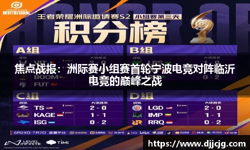 焦点战报：洲际赛小组赛首轮宁波电竞对阵临沂电竞的巅峰之战